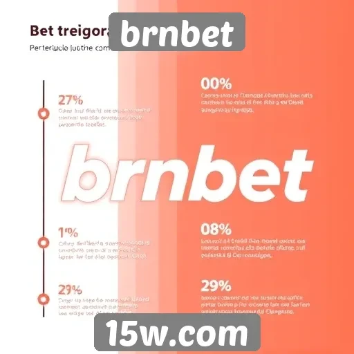 História e evolução do site brnbet no mercado de jogos